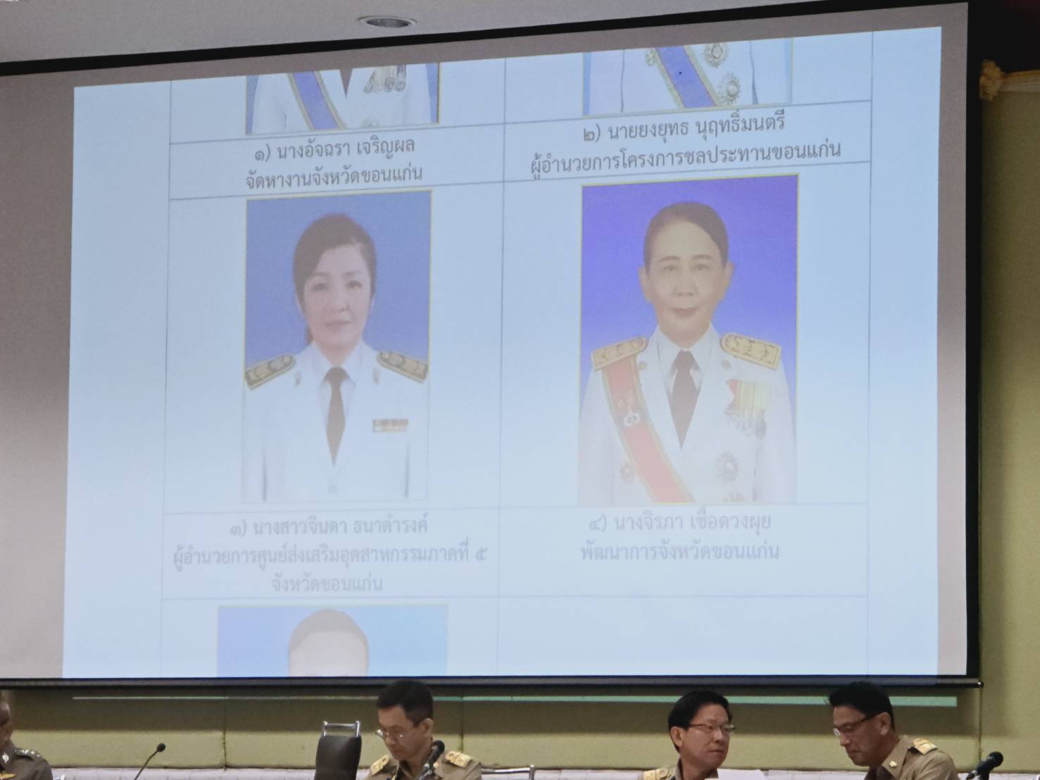 พช.ขอนแก่น : ร่วมประชุมกรมการจังหวัด หัวหน้าส่วนราชการ หัวหน้าหน่วยงานรัฐวิสาหกิจ จังหวัดขอนแก่น ครั้งที่ 12/2567