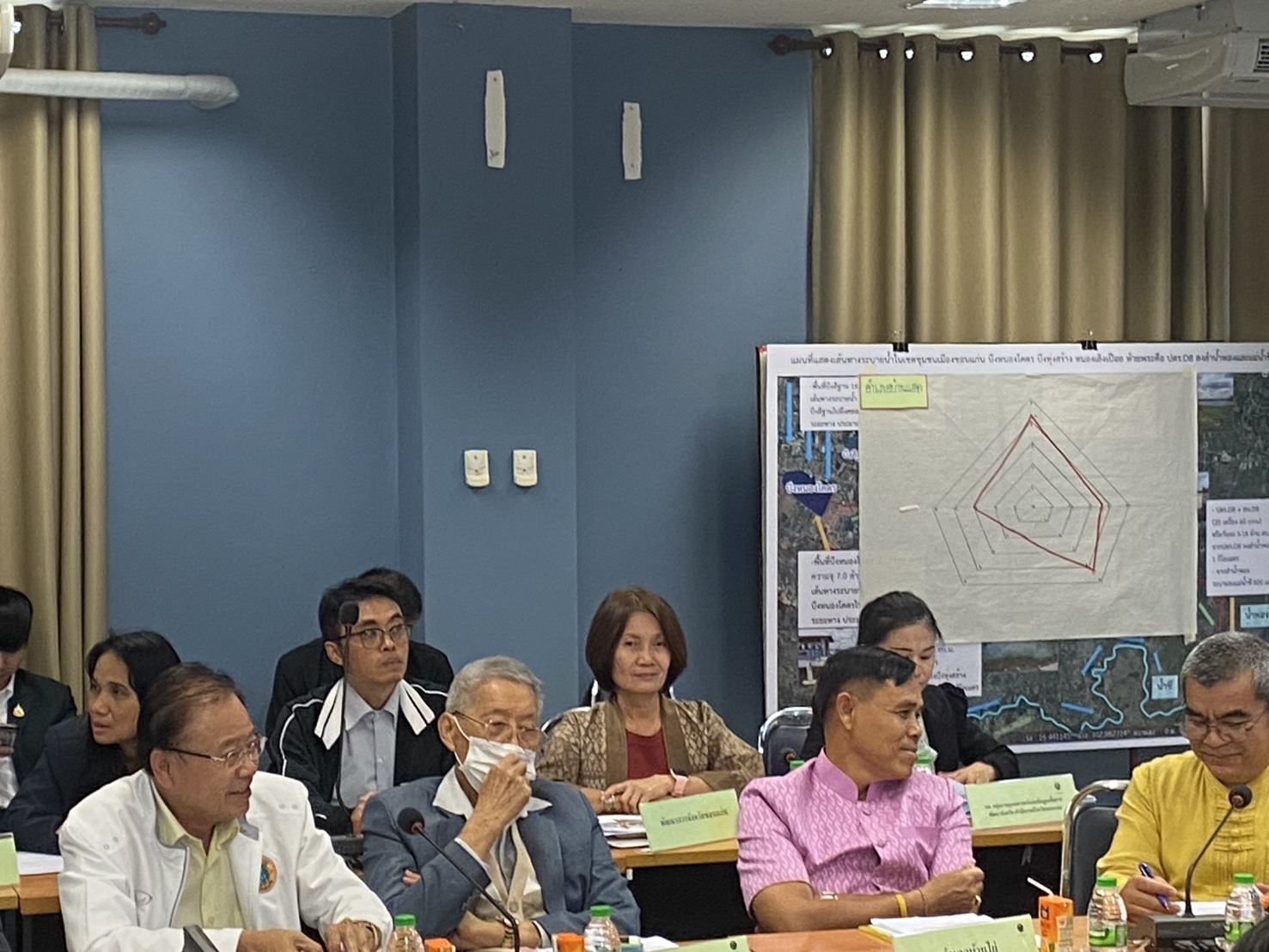 พช. ขอนแก่น : ร่วมประชุมคณะกรรมการร่วมภาครัฐและเอกชนเพื่อพัฒนาและแก้ไขปัญหาทางเศรษฐกิจจังหวัดขอนแก่น (กรอ.จังหวัดขอนแก่น) ครั้งที่ 7/2567