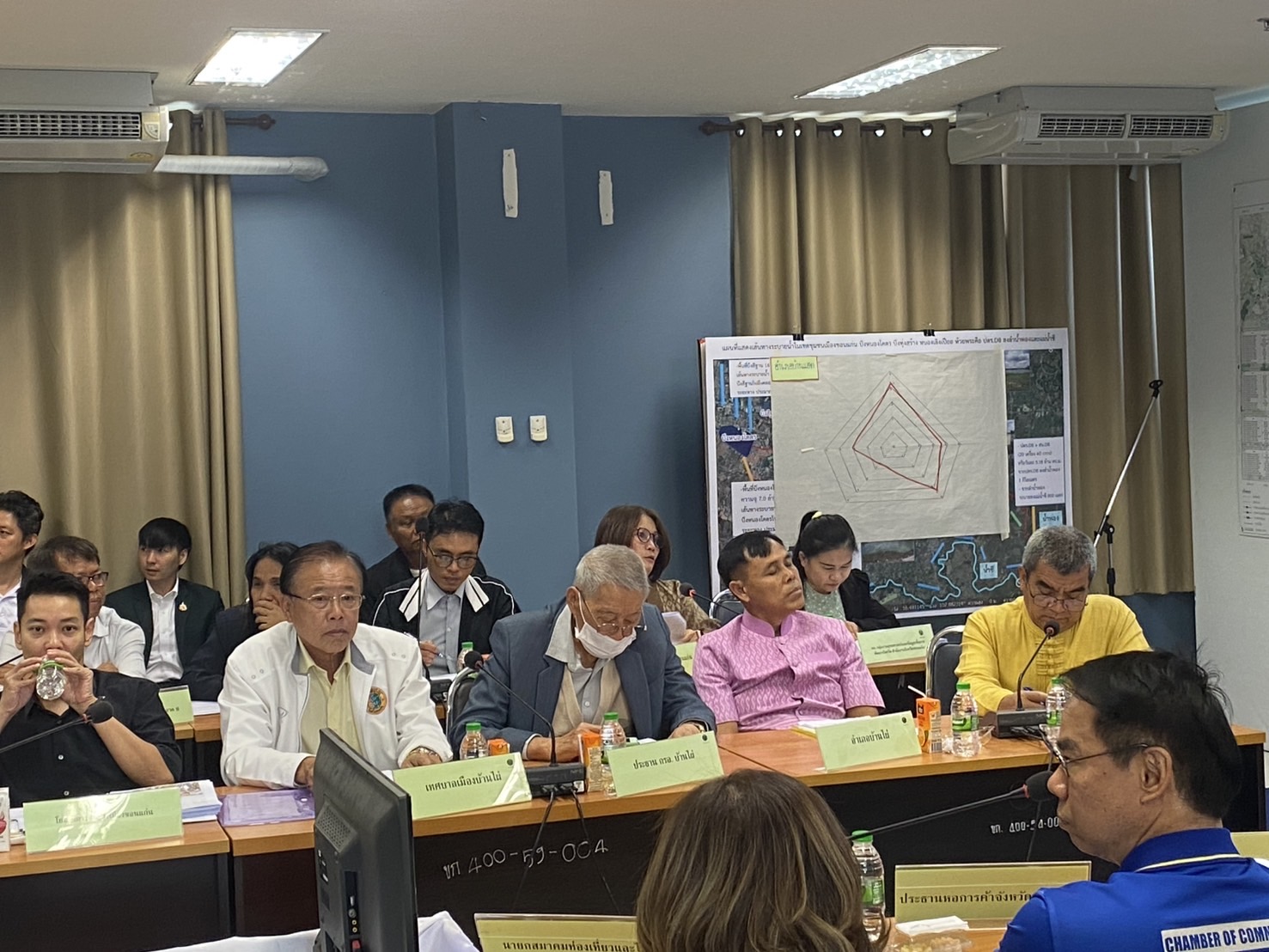 พช. ขอนแก่น : ร่วมประชุมคณะกรรมการร่วมภาครัฐและเอกชนเพื่อพัฒนาและแก้ไขปัญหาทางเศรษฐกิจจังหวัดขอนแก่น (กรอ.จังหวัดขอนแก่น) ครั้งที่ 7/2567