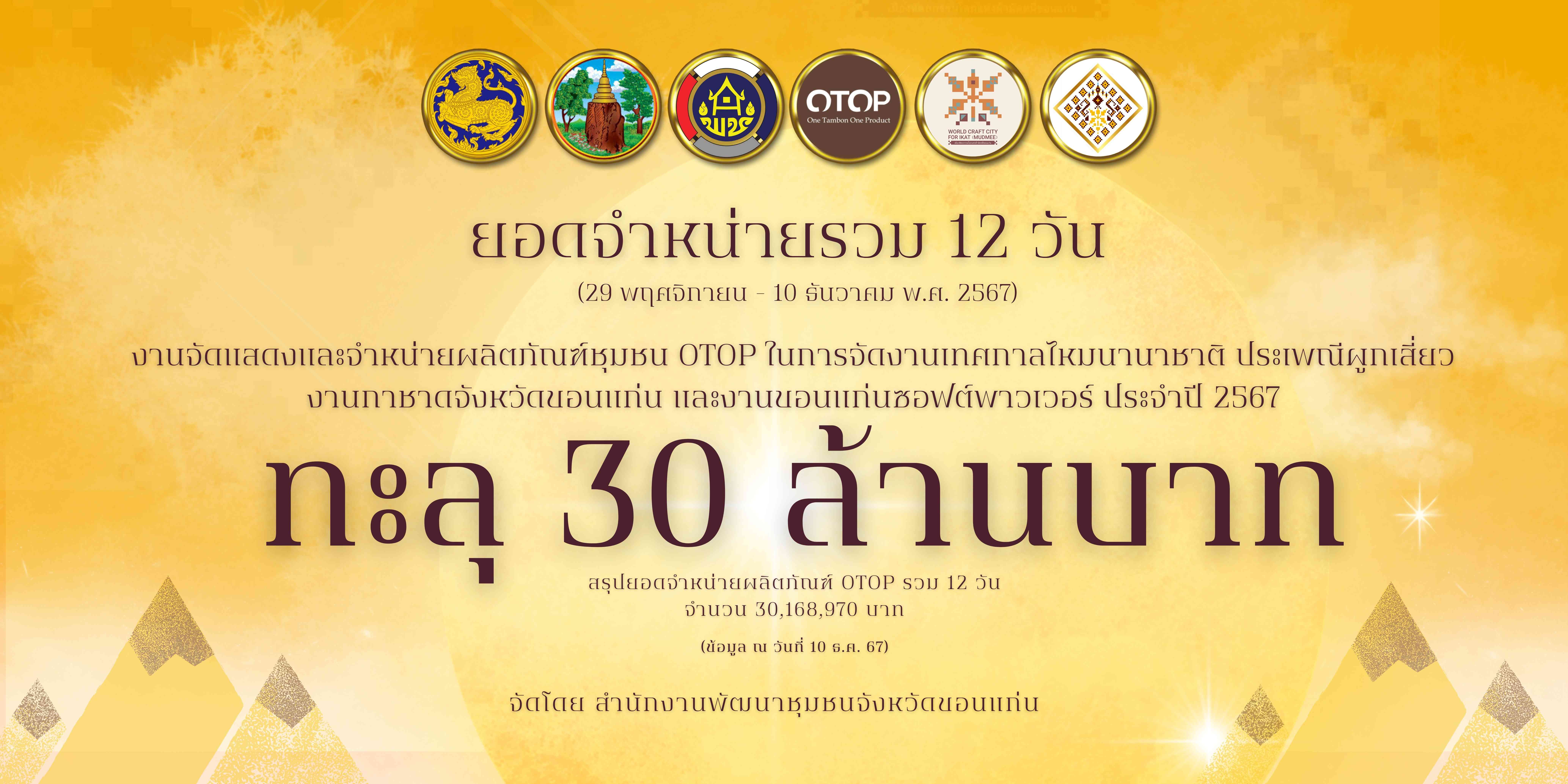 พช.ขอนแก่น : วันที่12 วันสุดท้าย!! ขอเชิญร่วมงานจัดแสดงและจำหน่ายผลิตภัณฑ์ชุมชน OTOP ในการจัดงานเทศกาลไหมนานาชาติ ประเพณีผูกเสี่ยว งานกาชาดจังหวัดขอนแก่น และงานขอนแก่นซอฟต์พาวเวอร์ ประจำปี 2567 ภายใต้ แนวคิด “OTOP สร้างคุณค่า สีสัน ภูมิปัญญาไทย”