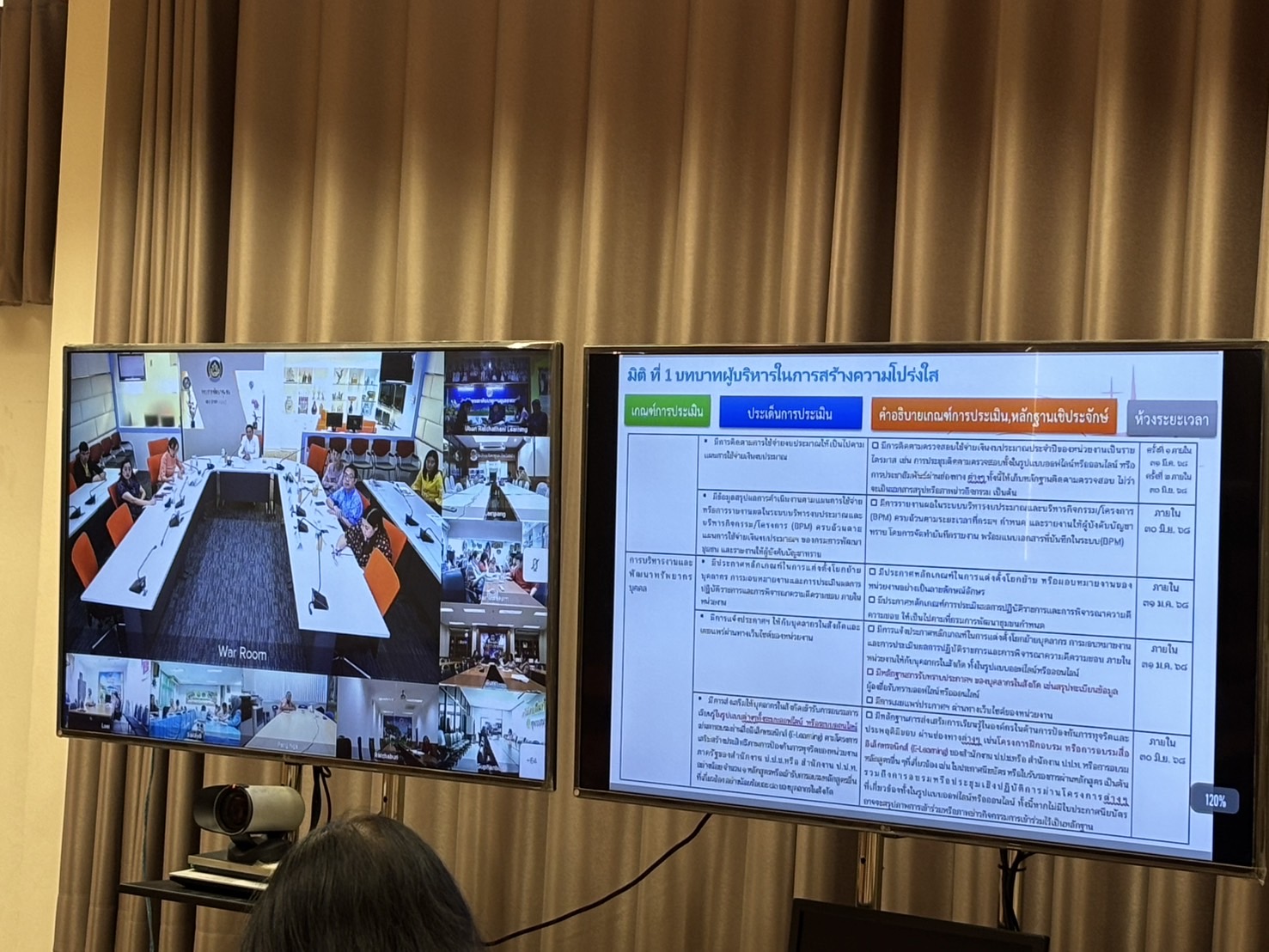 พช.ขอนแก่น : ร่วมประชุมการชี้แจงแนวทางการดำเนินงานโครงการพัฒนาชุมชนใสสะอาด ประจำปีงบประมาณ พ.ศ. 2568 ผ่านระบบวีดีทัศน์ทางไกล (Video Conference)