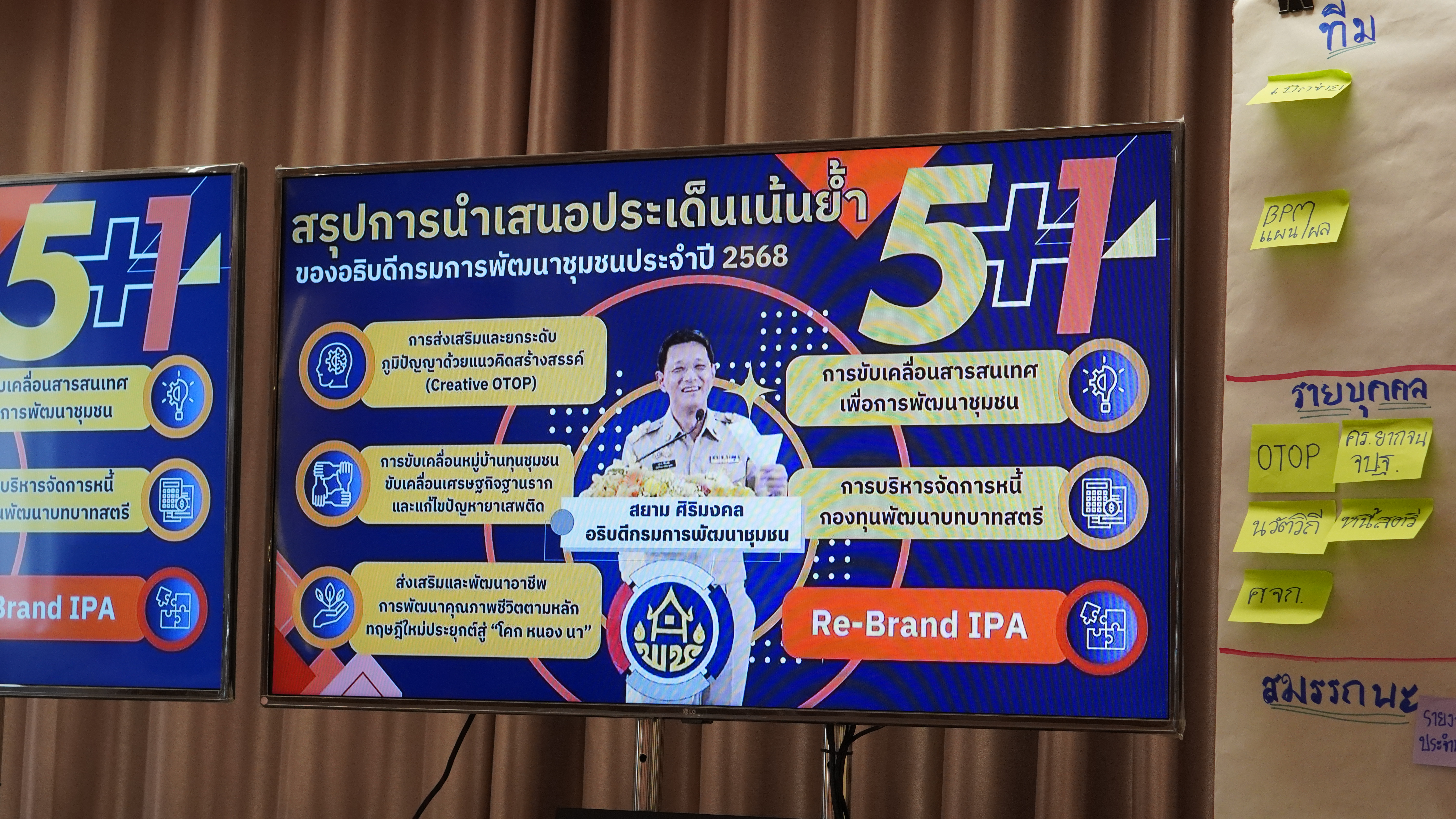 พช.ขอนแก่น : ประชุมยกร่างข้อตกลงการปฏิบัติราชการและการประเมินผลการปฏิบัติราชการของข้าราชการสังกัดสำนักงานพัฒนาชุมชนจังหวัดขอนแก่น