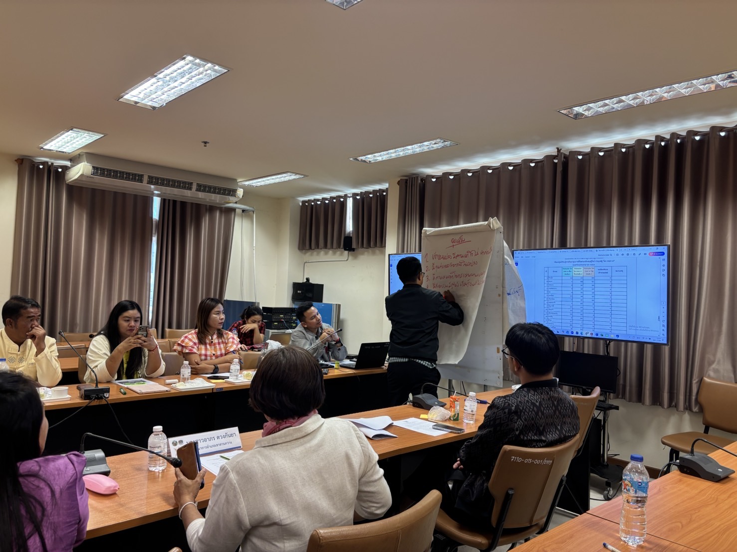 พช.ขอนแก่น : จัดประชุมคณะทำงานกำหนดกลยุทธ์ขับเคลื่อนงานพัฒนาชุมชนจังหวัดขอนแก่น (KHONKAEN CDD THINK TANK) ตามแผนปฏิบัติราชการพัฒนาชุมชนระยะ 5 ปี (พ.ศ. 2566-2570) ครั้งที่1/2568