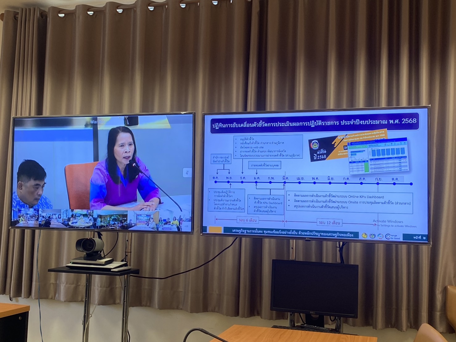 พช.ขอนแก่น : ร่วมประชุมเชิงปฏิบัติการการดำเนินงานตามมาตรการปรับปรุงประสิทธิภาพในการปฏิบัติราชการและตัวชี้วัดการประเมินผลการปฏิบัติราชการ กรมการพัฒนาชุมชน ประจำปีงบประมาณ พ.ศ.2568 (ผ่านระบบวีดีทัศน์ทางไกล)