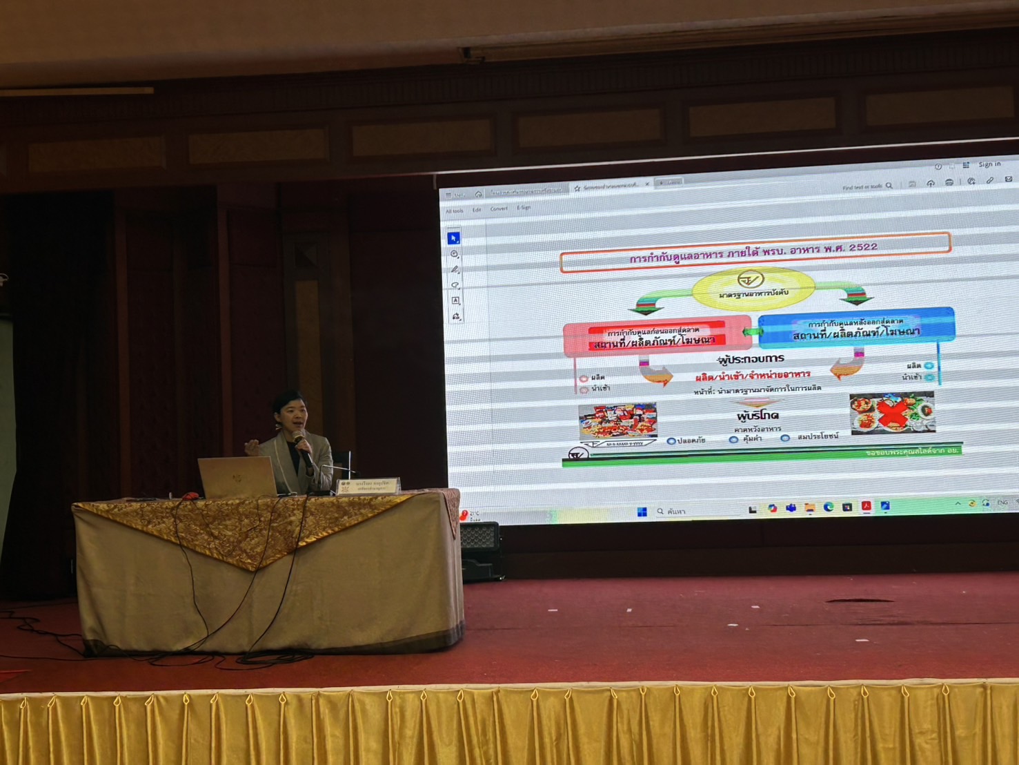 พช.ขอนแก่น : จัดโครงการส่งเสริมกระบวนการเครือข่ายองค์ความรู้ (Knowledge Based OTOP : KBO) ประจำปีงบบประมาณ พ.ศ. 2568 กิจกรรมย่อยที่ 1 : พัฒนาศักยภาพเครือข่ายองค์ความรู้ KBO จังหวัด