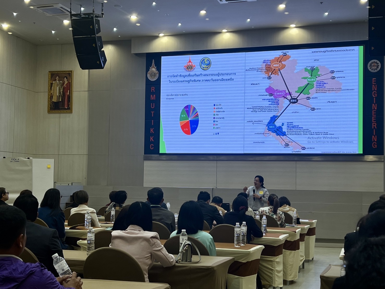 พช.ขอนแก่น : ร่วมประชุมเสริมสร้างสมรรถนะผู้ประกอบการในระเบียงเศรษฐกิจพิเศษ ภาคตะวันออกเฉียงเหนือ
