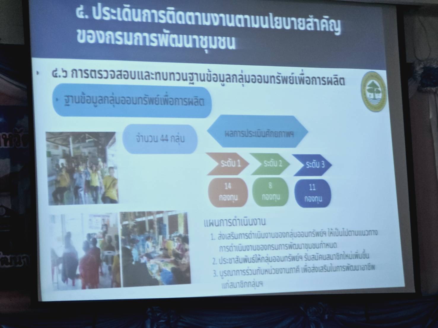 จังหวัดขอนแก่น : ประชุมคณะอนุกรรมการบริหารกองทุนพัฒนาบทบาทสตรีจังหวัด (อกส.จ.) จังหวัดขอนแก่น ครั้งที่ 4/2568