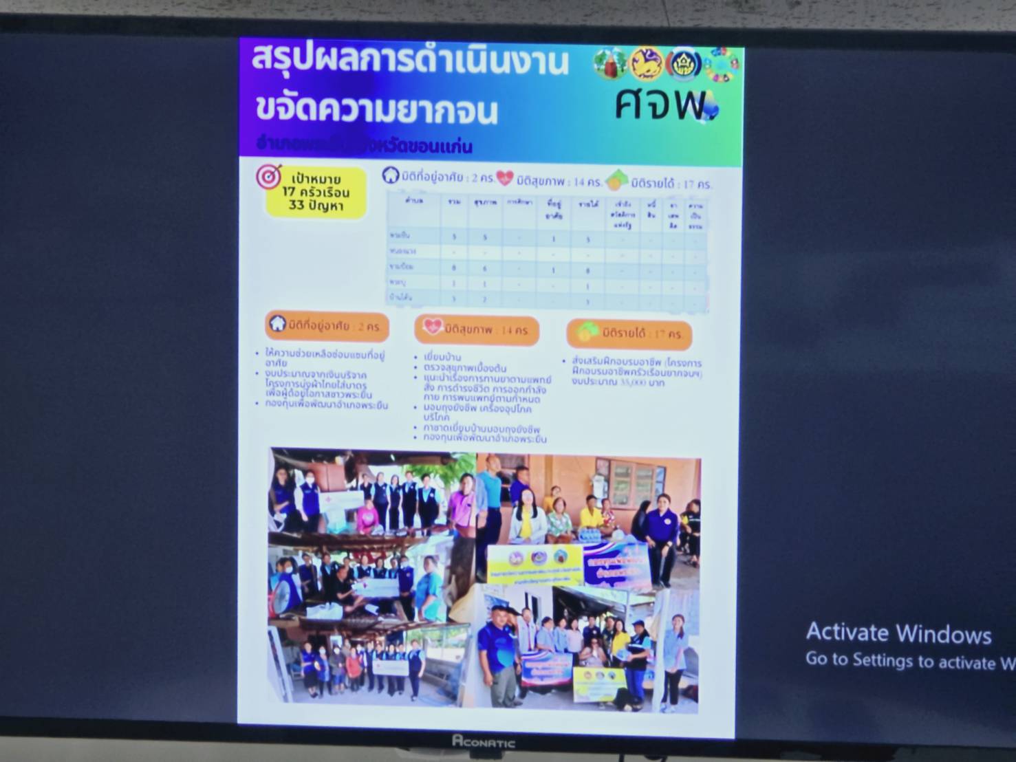 จังหวัดขอนแก่น : ประชุมคณะกรรมการบริหารศูนย์อำนวยการขจัดความยากจนและพัฒนาคนทุกช่วงวัยอย่างยั่งยืนตามหลักปรัชญาของเศรษฐกิจพอเพียง จังหวัดขอนแก่น (คจพ.จ.ขก) ครั้งที่ 2/2568