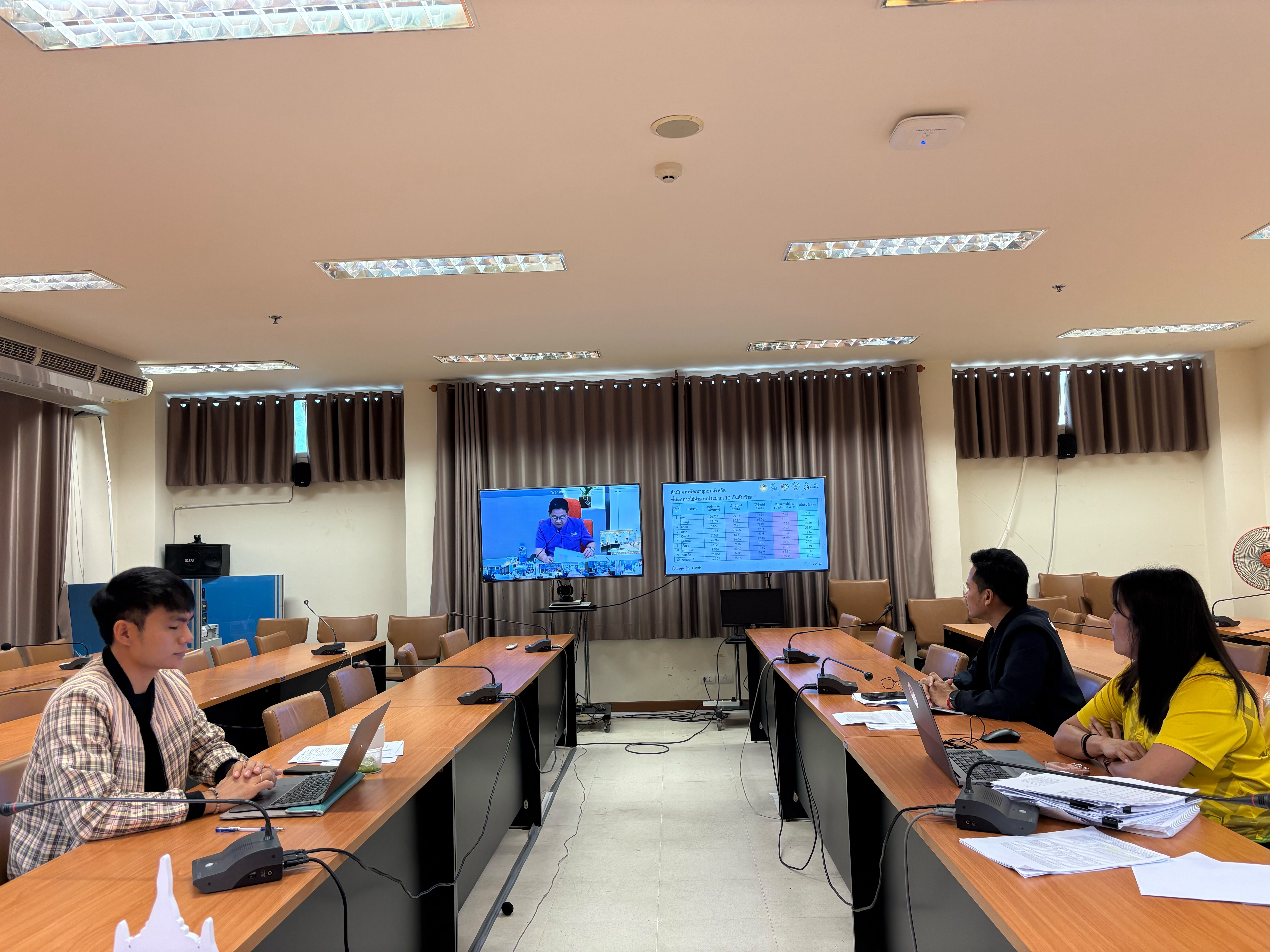 พช.ขอนแก่น : ร่วมประชุมคณะกรรมการติดตามเร่งรัดการเบิกจ่ายงบประมาณ รายจ่ายประจำปีงบประมาณ พ.ศ. 2568 ของกรมการพัฒนาชุมชน ครั้งที่ 4/2568 ผ่านระบบวีดีทัศน์ทางไกล (Video Conference)