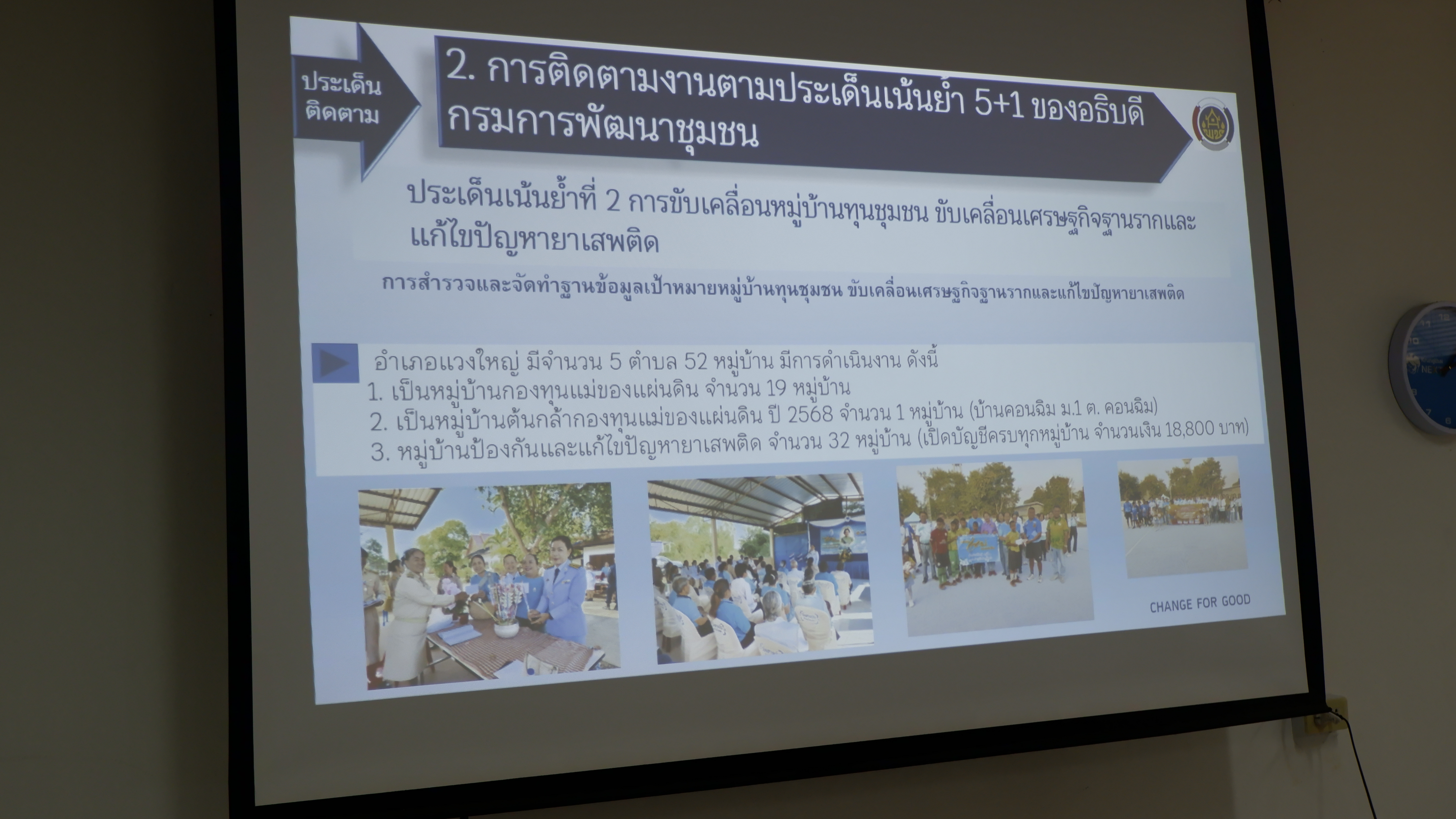 พช.ขอนแก่น : ลงพื้นที่ประชุมเจ้าหน้าที่พัฒนาชุมชนเพื่อติดตามและสนับสนุนการขับเคลื่อนการดำเนินงานตามประเด็นเน้นย้ำของอธิบดีกรมการพัฒนาชุมชน ประจำปี 2568 กลุ่มอำเภอที่ 4