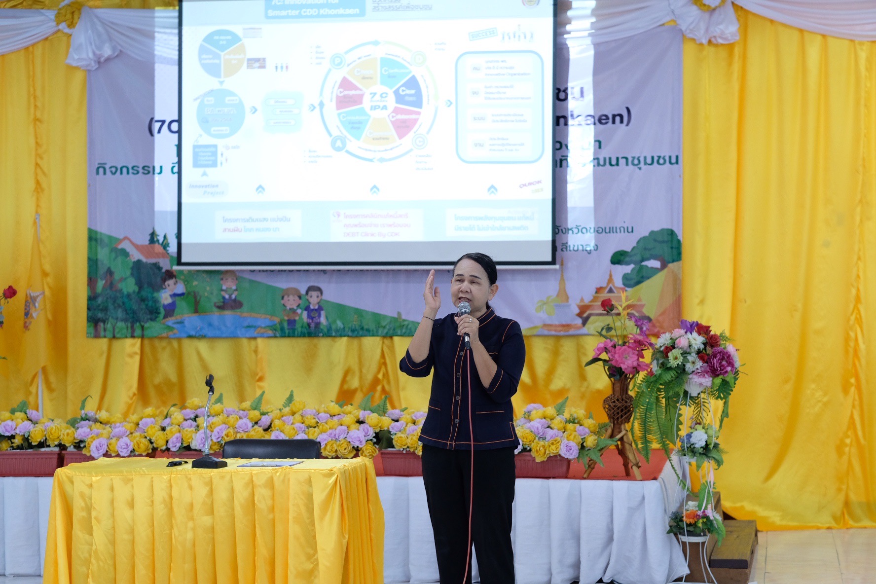 พช.ขอนแก่น : ดำเนินโครงการนวัตกรรมสร้างสรรค์เพื่อชุมชน (7C : Innovation for Smarter CDD Khonkaen) “เติมแฮง แบ่งปัน สานฝัน โคก หนอง นา” กิจกรรม ฝึกอบรมเชิงปฏิบัติการเพิ่มศักยภาพของเจ้าหน้าที่พัฒนาชุมชน “เติมแฮง แบ่งปัน สานฝัน โคก หนอง นา” ณ ศูนย์เรียนรู้เศรษฐกิจพอเพียง บ้านขามป้อม หมู่ 4 ตำบลขัวเรียง อำเภอชุมแพ จังหวัดขอนแก่น (วันที่1)