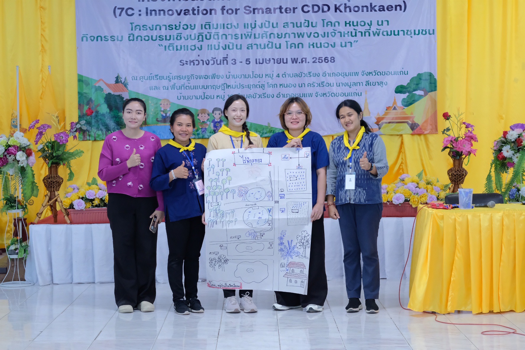 พช.ขอนแก่น : ดำเนินโครงการนวัตกรรมสร้างสรรค์เพื่อชุมชน (7C : Innovation for Smarter CDD Khonkaen) “เติมแฮง แบ่งปัน สานฝัน โคก หนอง นา” กิจกรรม ฝึกอบรมเชิงปฏิบัติการเพิ่มศักยภาพของเจ้าหน้าที่พัฒนาชุมชน “เติมแฮง แบ่งปัน สานฝัน โคก หนอง นา” ณ ศูนย์เรียนรู้เศรษฐกิจพอเพียง บ้านขามป้อม หมู่ 4 ตำบลขัวเรียง อำเภอชุมแพ จังหวัดขอนแก่น (วันที่3)