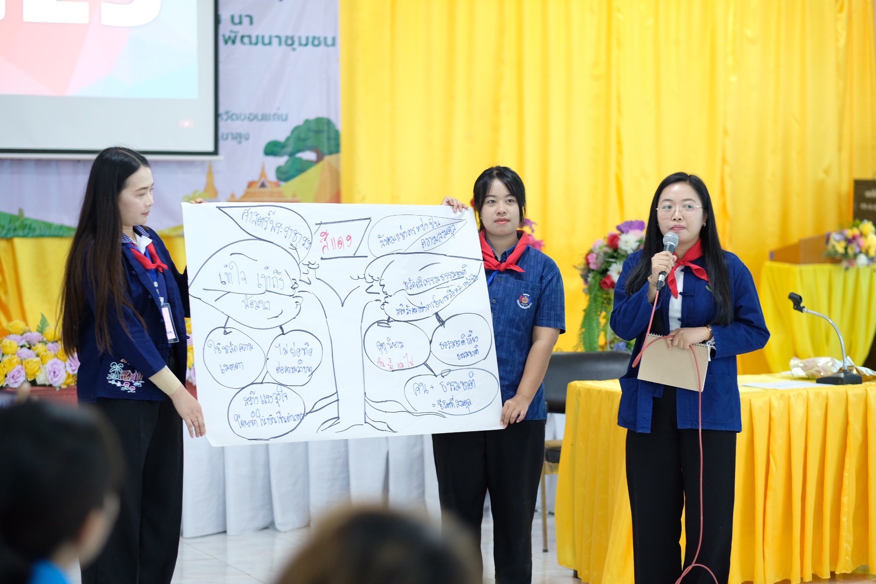 พช.ขอนแก่น : ดำเนินโครงการนวัตกรรมสร้างสรรค์เพื่อชุมชน (7C : Innovation for Smarter CDD Khonkaen) “เติมแฮง แบ่งปัน สานฝัน โคก หนอง นา” กิจกรรม ฝึกอบรมเชิงปฏิบัติการเพิ่มศักยภาพของเจ้าหน้าที่พัฒนาชุมชน “เติมแฮง แบ่งปัน สานฝัน โคก หนอง นา” ณ ศูนย์เรียนรู้เศรษฐกิจพอเพียง บ้านขามป้อม หมู่ 4 ตำบลขัวเรียง อำเภอชุมแพ จังหวัดขอนแก่น (วันที่2)
