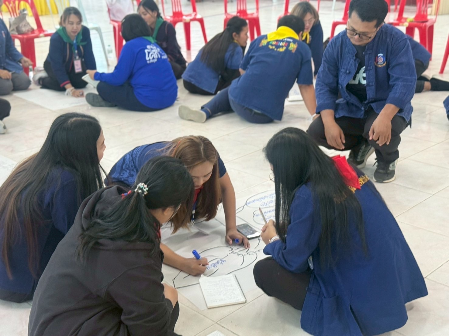 พช.ขอนแก่น : ดำเนินโครงการนวัตกรรมสร้างสรรค์เพื่อชุมชน (7C : Innovation for Smarter CDD Khonkaen) “เติมแฮง แบ่งปัน สานฝัน โคก หนอง นา” กิจกรรม ฝึกอบรมเชิงปฏิบัติการเพิ่มศักยภาพของเจ้าหน้าที่พัฒนาชุมชน “เติมแฮง แบ่งปัน สานฝัน โคก หนอง นา” ณ ศูนย์เรียนรู้เศรษฐกิจพอเพียง บ้านขามป้อม หมู่ 4 ตำบลขัวเรียง อำเภอชุมแพ จังหวัดขอนแก่น (วันที่2)