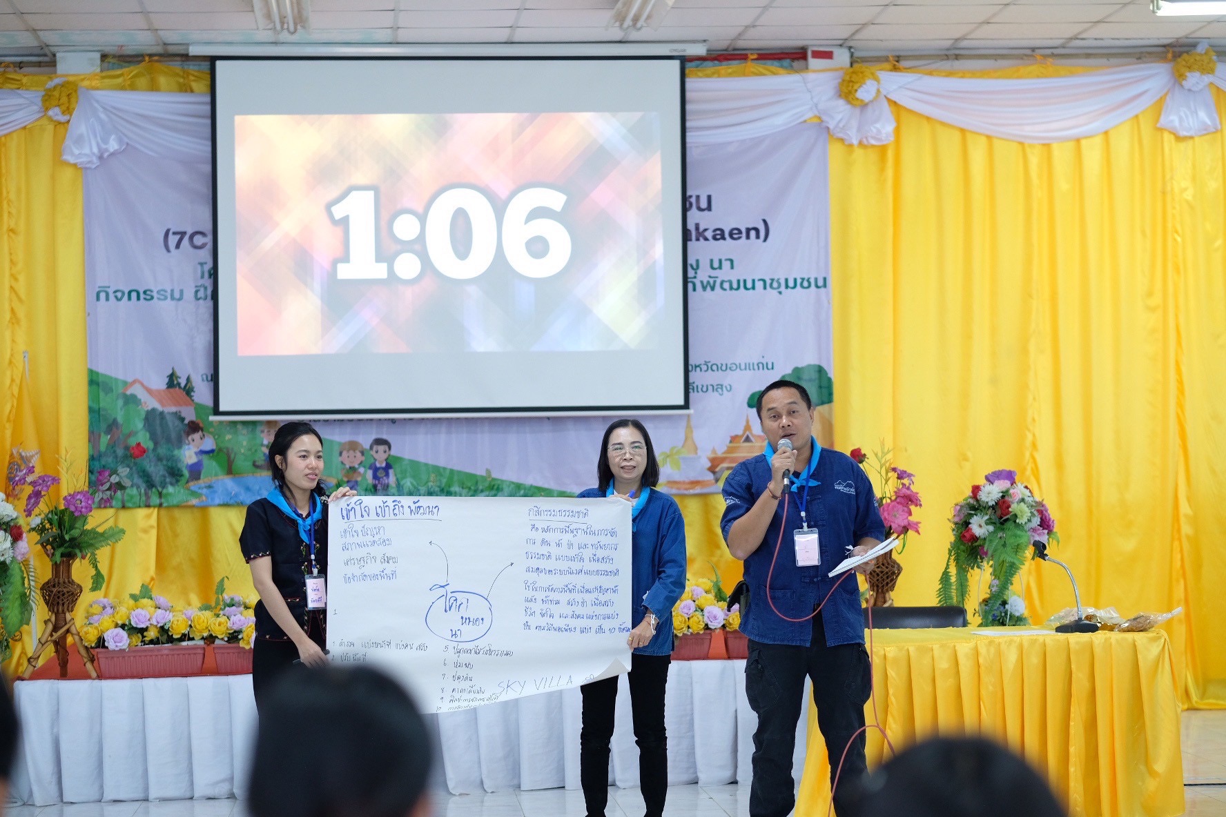 พช.ขอนแก่น : ดำเนินโครงการนวัตกรรมสร้างสรรค์เพื่อชุมชน (7C : Innovation for Smarter CDD Khonkaen) “เติมแฮง แบ่งปัน สานฝัน โคก หนอง นา” กิจกรรม ฝึกอบรมเชิงปฏิบัติการเพิ่มศักยภาพของเจ้าหน้าที่พัฒนาชุมชน “เติมแฮง แบ่งปัน สานฝัน โคก หนอง นา” ณ ศูนย์เรียนรู้เศรษฐกิจพอเพียง บ้านขามป้อม หมู่ 4 ตำบลขัวเรียง อำเภอชุมแพ จังหวัดขอนแก่น (วันที่2)