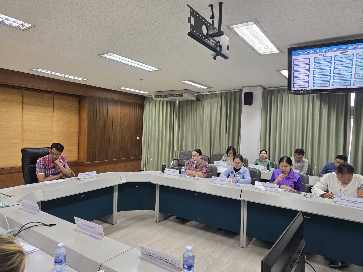 พช.ขอนแก่น : ประชุมนำเสนอผลการจัดเก็บและรับรองคุณภาพข้อมูลความจำเป็นพื้นฐาน (จปฐ.) ปี 2567