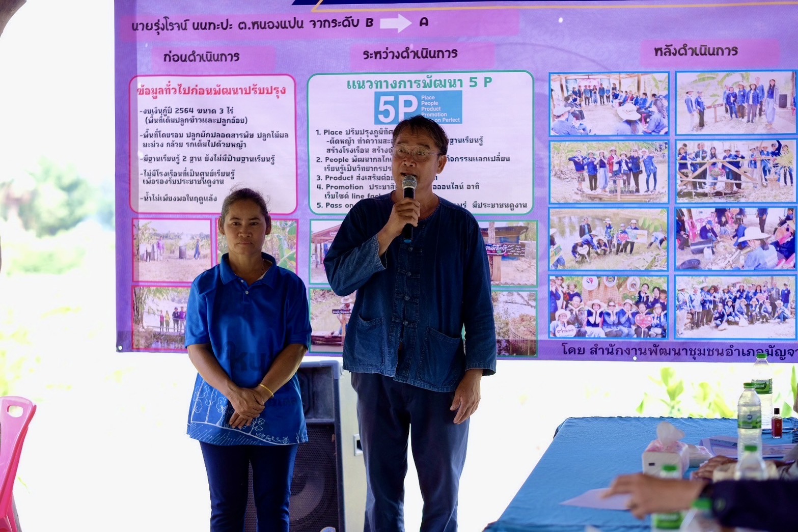 ผู้ตรวจราชการกรม พช. (นายพิสดาร ประดา) ตรวจติดตามงานในพื้นที่จังหวัดขอนแก่น