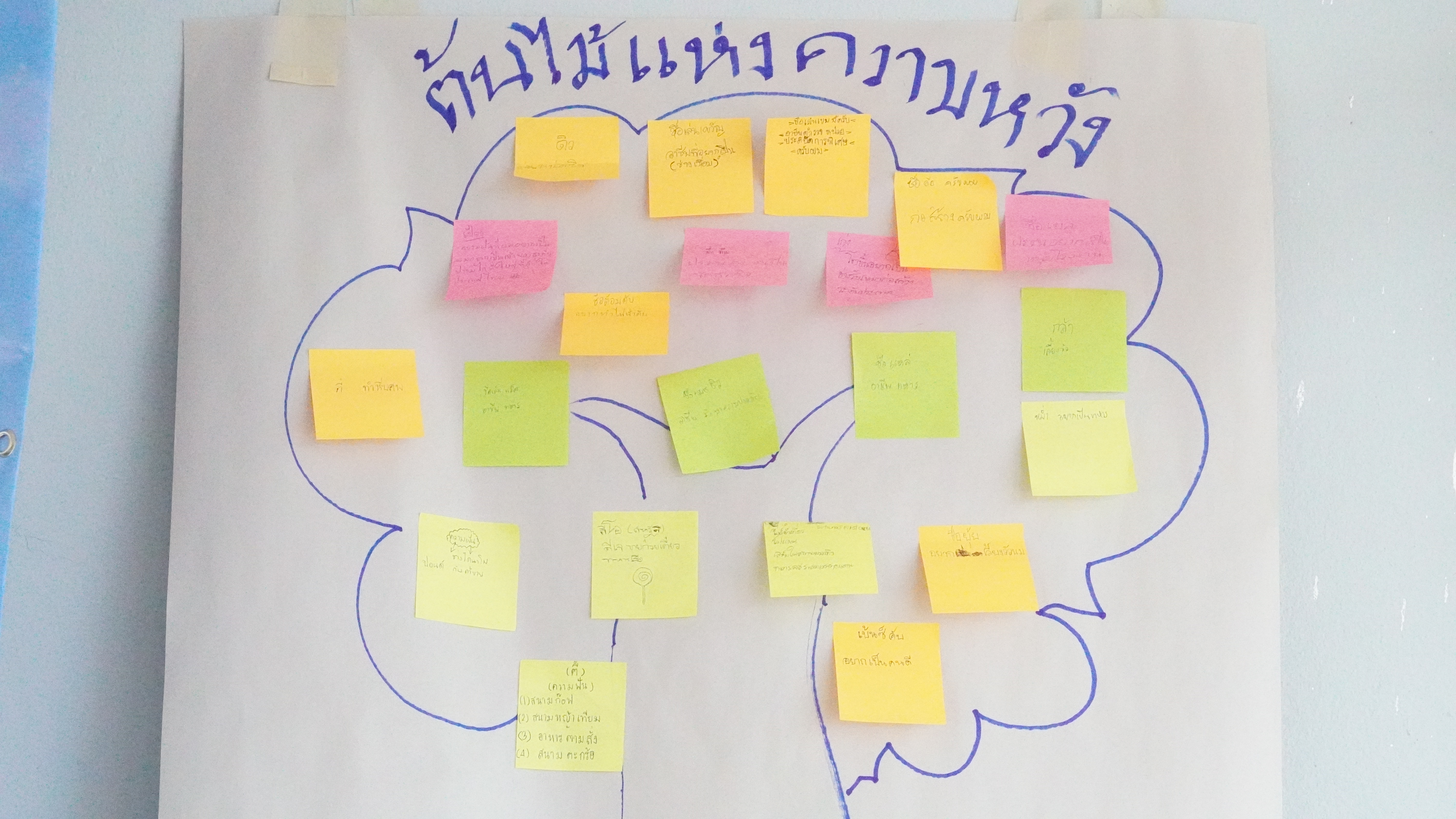 พช.ขอนแก่น : รองผู้ว่าราชการจังหวัดขอนแก่น (นายยุทธพร พิรุณสาร) มอบเกียรติบัตรแก่เยาวชนกลุ่มเสี่ยงและผู้ผ่านการบำบัดยาเสพติดที่สำเร็จการอบรมส่งเสริมสัมมาชีพ สร้างโอกาสใหม่ในการดำเนินชีวิตอย่างมั่นคง ณ ศูนย์พักคอยผู้ผ่านการบำบัดยาเสพติดอำเภอเมืองขอนแก่น (Community Isolation : CI)