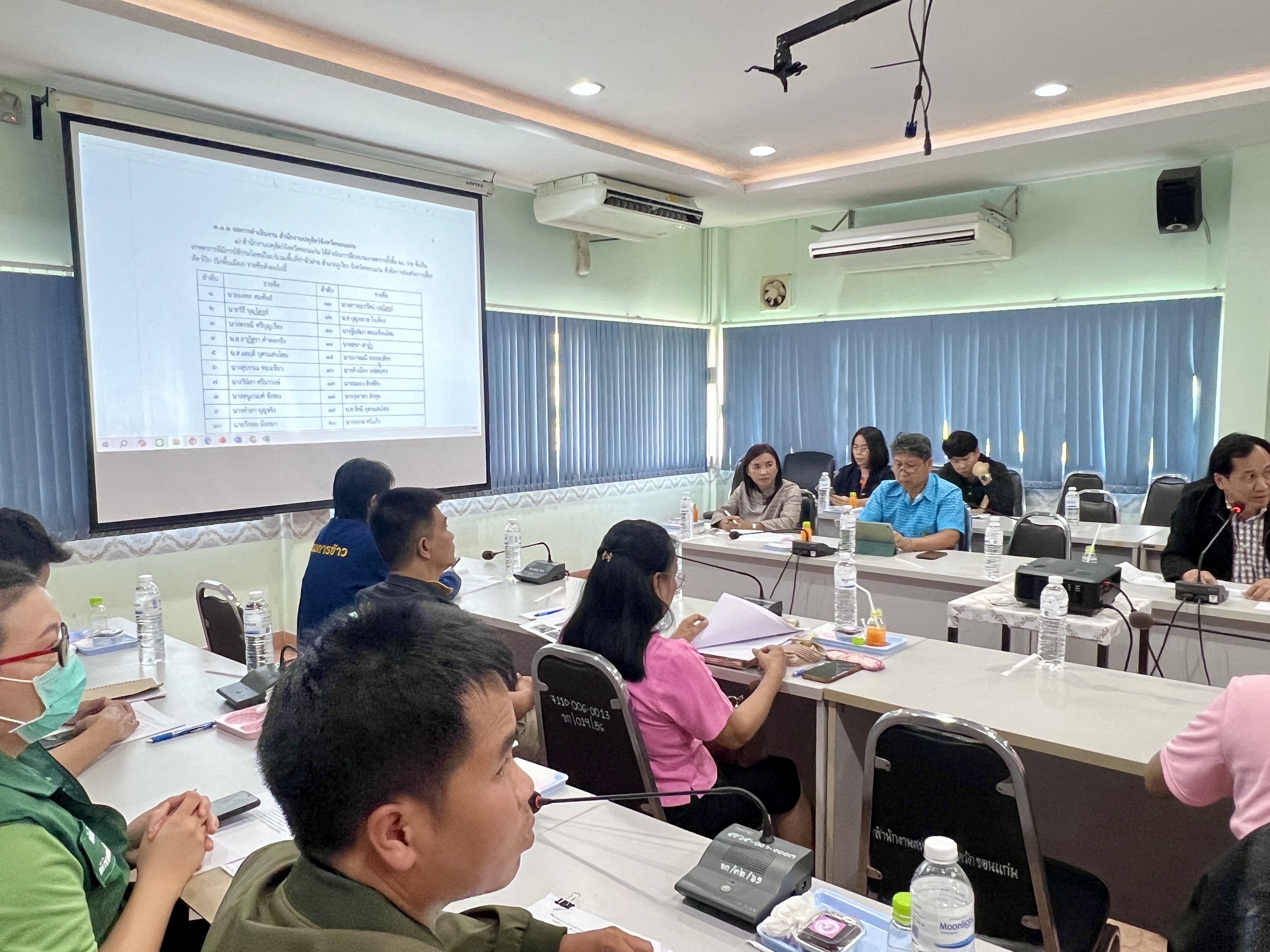 พช.ขอนแก่น : เข้าร่วมประชุมคณะทำงานส่งเสริมพัฒนาอาชีพและการตลาดภายใต้คณะอนุกรรมการนโยบายที่ดิน จังหวัดขอนแก่น (คทช.จังหวัดขอนแก่น)