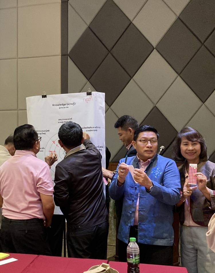 พช.ขอนแก่น : ร่วมโครงการพัฒนาศักยภาพกลไกการบริหารสหกรณ์แบบมีส่วนร่วม (4 ภาค) จุดที่ 4 ภาคตะวันออกเฉียงเหนือ