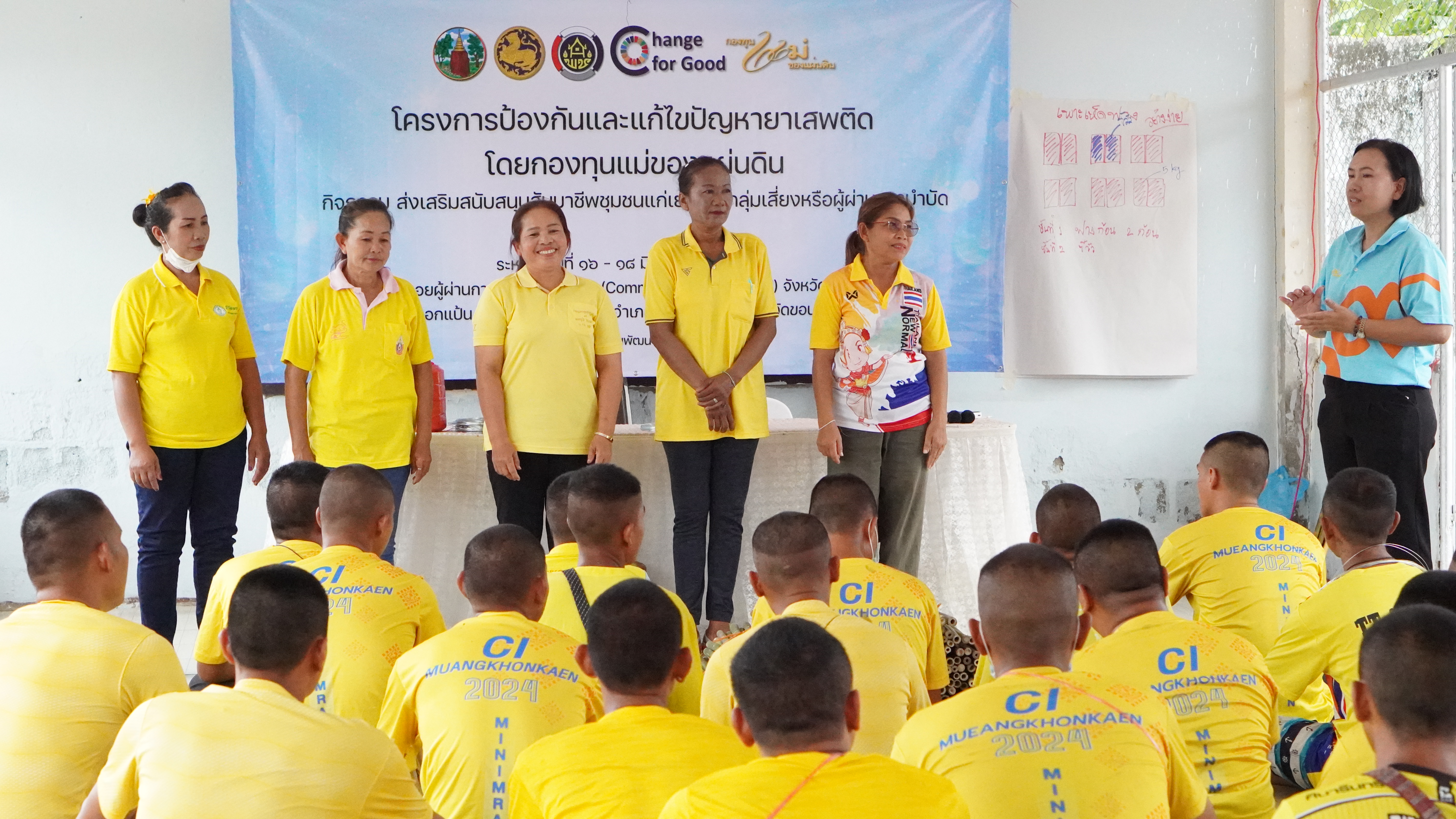 พช.ขอนแก่น : ผู้ตรวจราชการกระทรวงมหาดไทย (นายศรัณย์ศักด์ ศรีเครือเนตร) เข้าเยี่ยมชมและให้กำลังใจ ผู้เข้าร่วมอบรมในโครงการป้องกันและแก้ไขปัญหายาเสพติด โดยกองทุมนแม่ของแผ่นดิน กิจกรรม ส่งเสริมสนับสนุนสัมมาชีพชุมชนแก่เยาวชนกลุ่มเสี่ยงหรือผู้ผ่านการบำบัด (วันที่2) ณ ศูนย์พักคอยผู้ผ่านการบำบัดยาเสพติดอำเภอเมืองขอนแก่น (Community Isolation : CI)