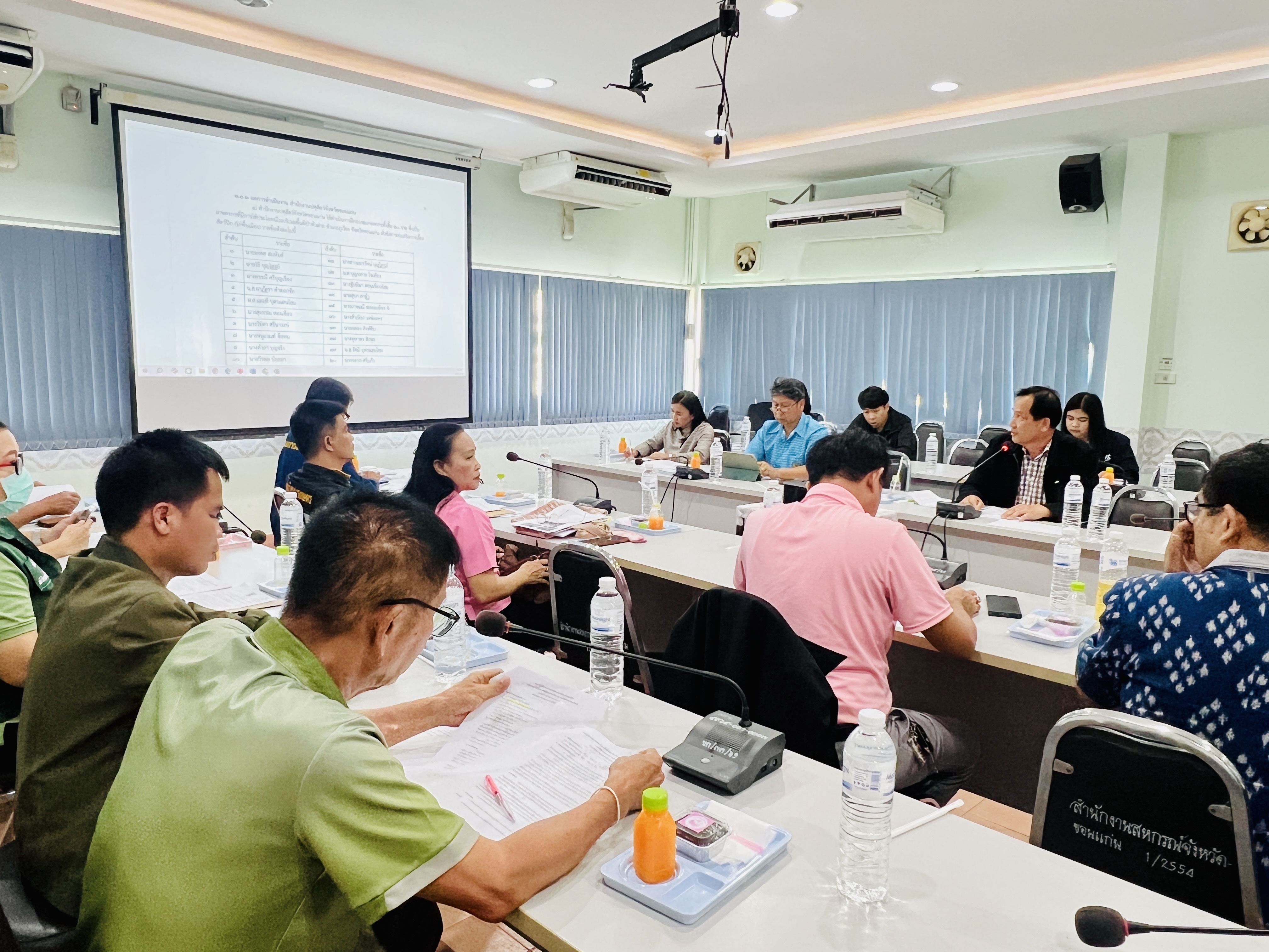 พช.ขอนแก่น : เข้าร่วมประชุมคณะทำงานส่งเสริมพัฒนาอาชีพและการตลาดภายใต้คณะอนุกรรมการนโยบายที่ดิน จังหวัดขอนแก่น (คทช.จังหวัดขอนแก่น)