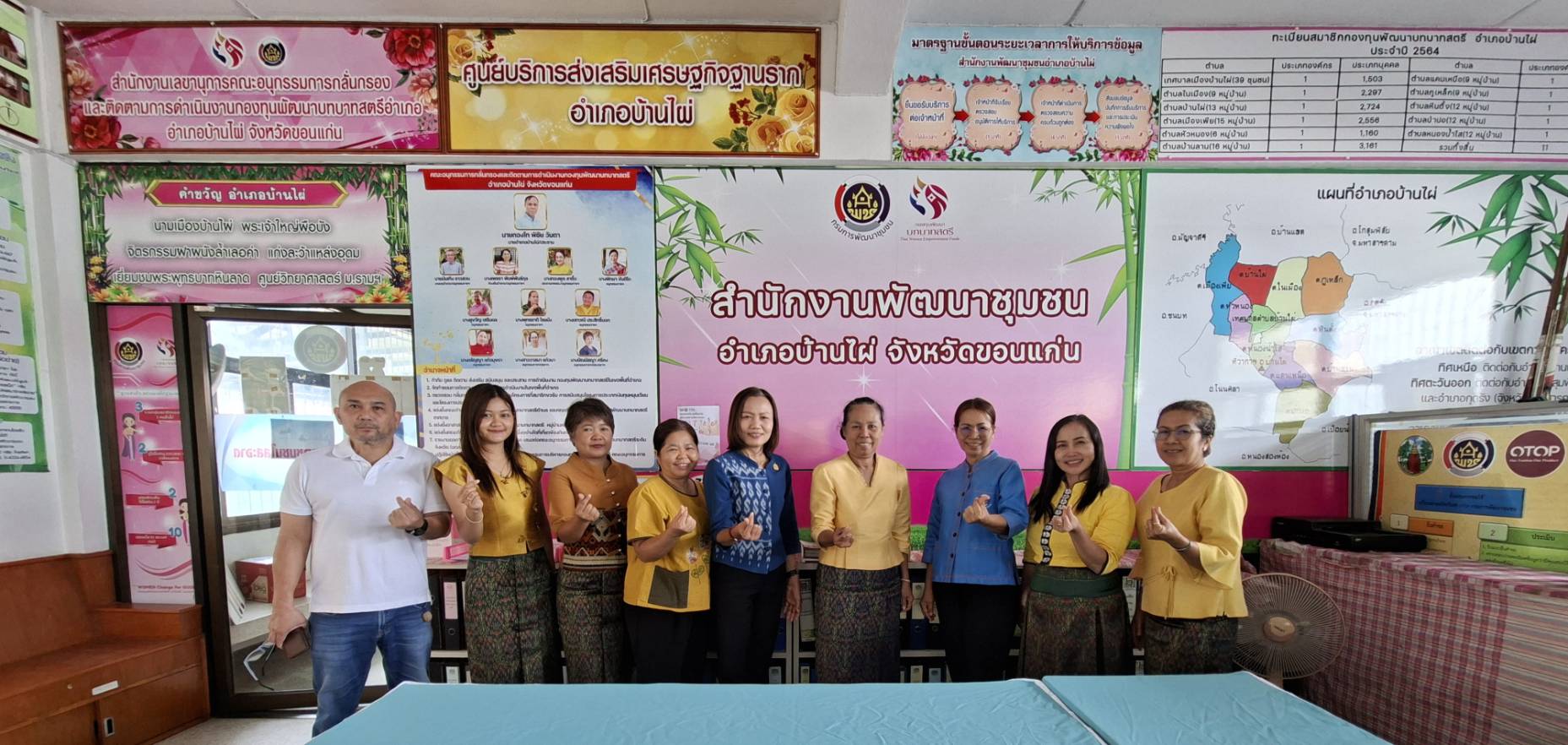 พช.ขอนแก่น : ลงพื้นที่ประเมินผลการดำเนินงาน “สำนักงานพัฒนาชุมชนอำเภอใสสะอาด ประจำปี 2568  ณ อำเภอชนบท อำเภอบ้านไผ่ อำเภอบ้านแฮด