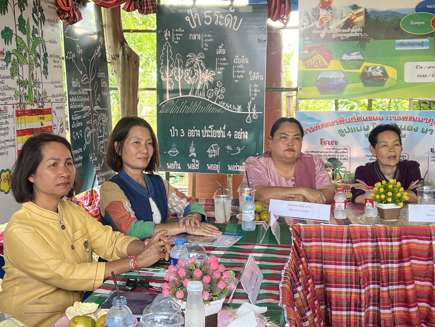 พช.ขอนแก่น : พิจารณาคัดสรรกิจกรรมพัฒนาชุมชนดีเด่น ระดับอำเภอ ประจำปี 2568 และการประกวดยกระดับแปลง โคก หนอง นา เป้าหมาย IPA (กลุ่มโซนอำเภอที่ 4)