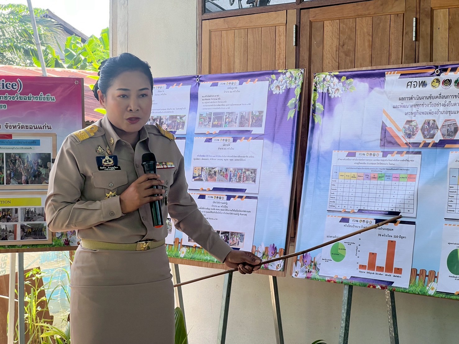 พช.ขอนแก่น : รอง ผู้ว่าฯ ขอนแก่น นำทีม ศจพ.จ. ลงพื้นที่ติดตามการแก้ไขปัญหาความยากจนในระดับพื้นที่ และเยี่ยมให้กำลังใจครัวเรือนตกเกณฑ์ในมิติต่าง ๆ ณ พื้นที่ ณ อำเภอชุมแพ และอำเภอภูผาม่าน