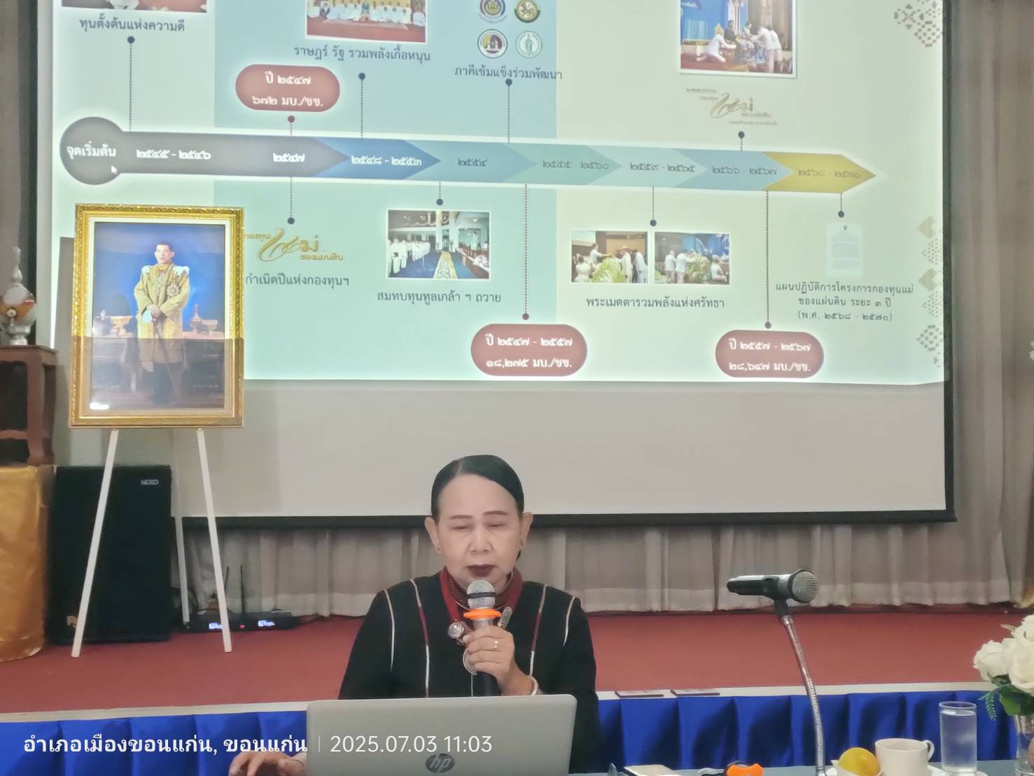 พช.ขอนแก่น : เข้าร่วมประชุมโครงการขับเคลื่อนงานกองทุนแม่ของแผ่นดิน ระดับภาคตะวันออกเฉียงเหนือตอนบน ประจำปี 2568