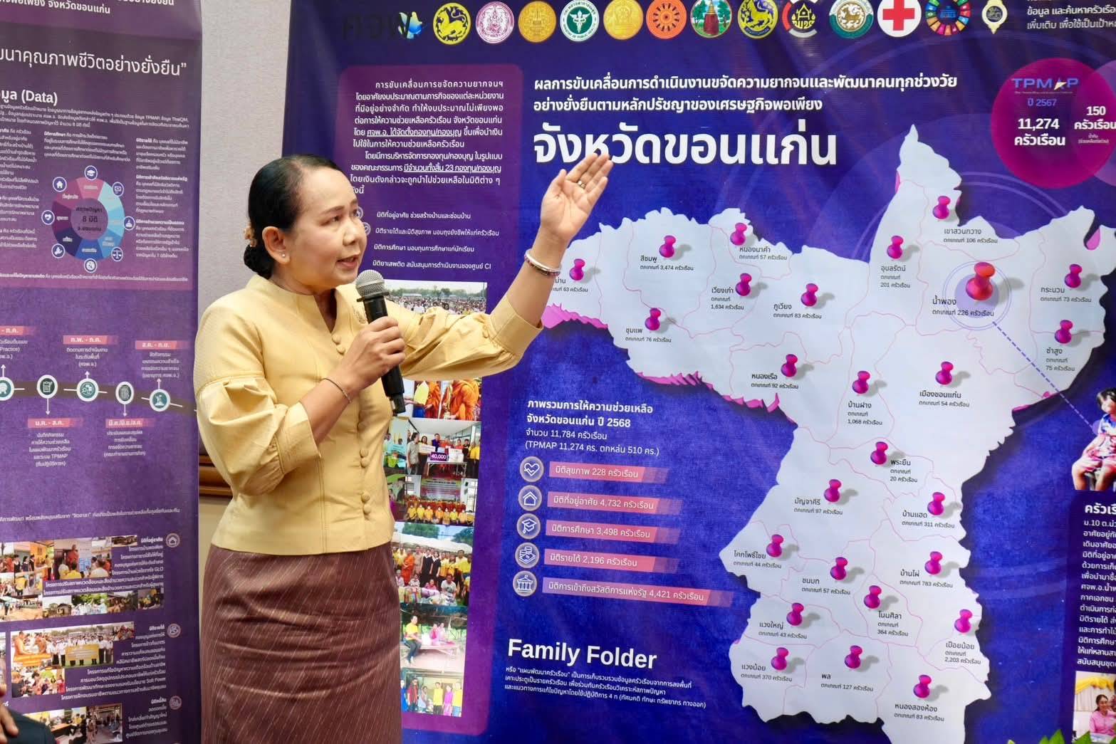 พช.ขอนแก่น : ร่วมรับการตรวจประเมินรางวัล PMQA 4.0 กรมการพัฒนาชุมชน ประจำปี 2568