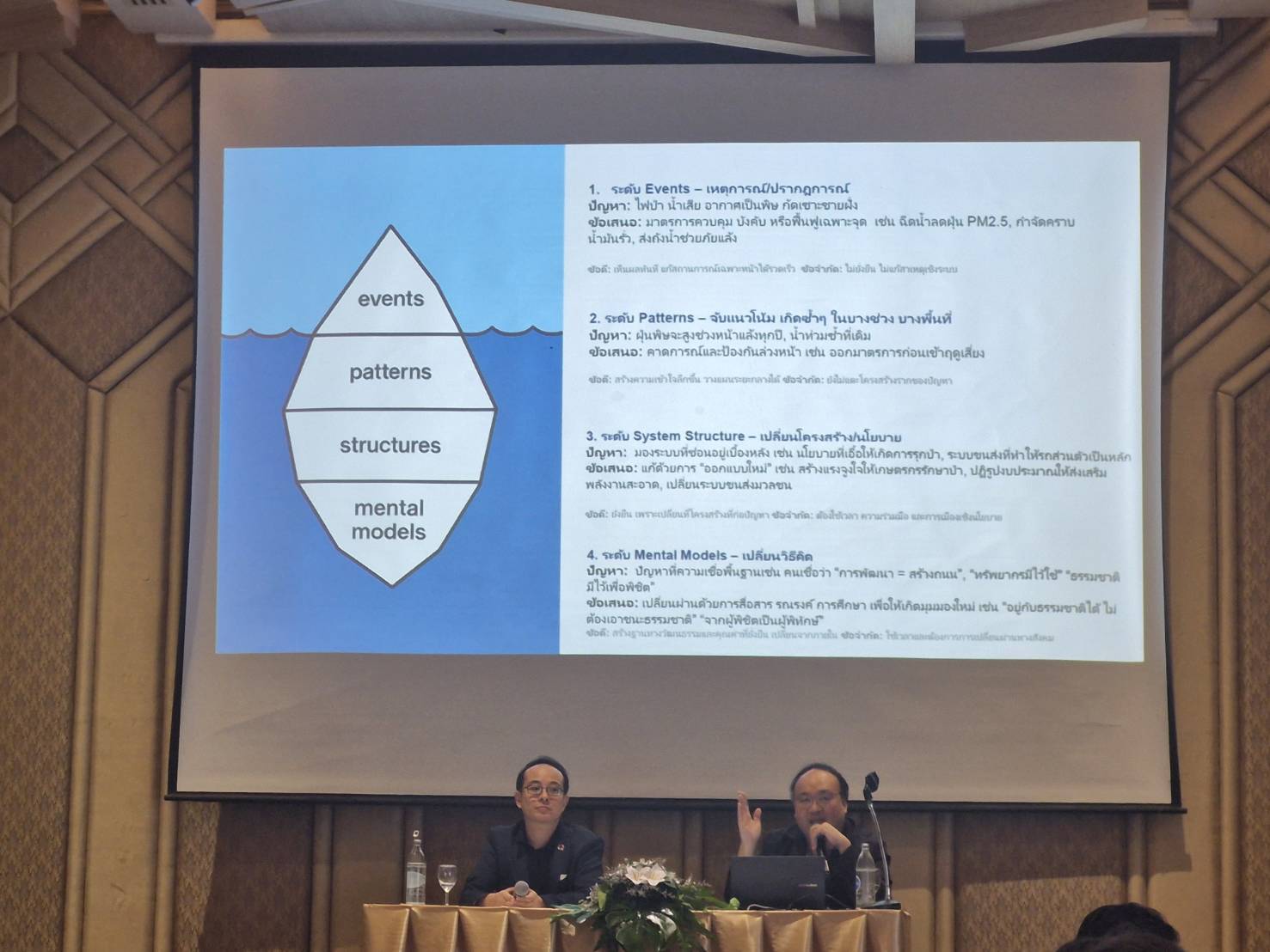พช.ขอนแก่น : เข้าร่วมประชุมระดับภูมิภาค ครั้งที่ 3 (ภาคตะวันออกเฉียงเหนือ) เพื่อรับฟังความคิดเห็นและข้อเสนอแนะจากหน่วยงานและภาคีการพัฒนาที่เกี่ยวข้อง ภายใต้โครงการปรับกระบวนทัศน์การบริหารจัดการทรัพยากรธรรมชาติและสิ่งแวดล้อมของประเทศไทยผ่านการมีส่วนร่วมของภาคีการพัฒนา