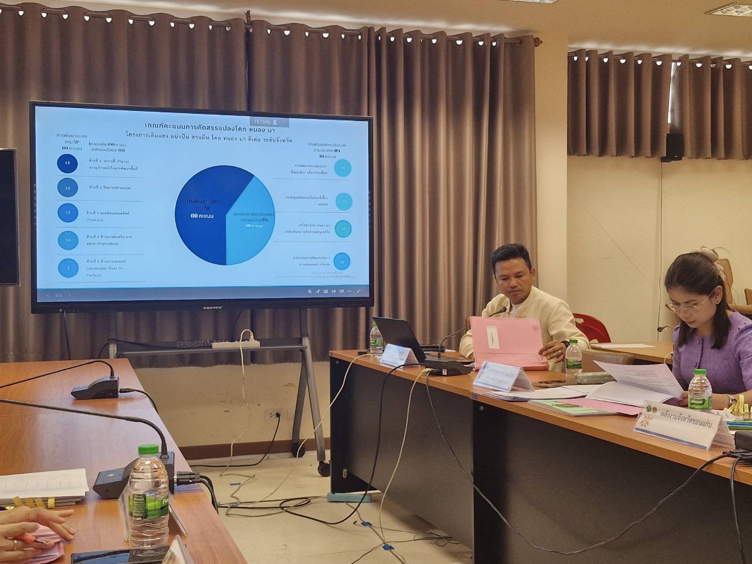 พช.ขอนแก่น ประชุมคณะกรรมการคัดสรรการยกระดับแปลง “โคก หนอง นา” ต้นแบบระดับจังหวัด ครั้งที่ 2/2568 Re-Brand IPA เสริมพลังการเรียนรู้ สู่ชุมชนเข้มแข็งอย่างยั่งยืน