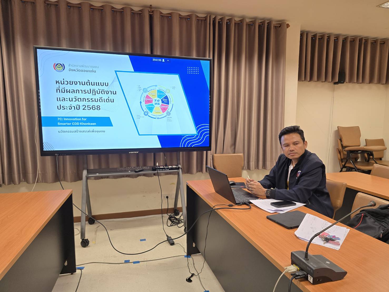 พช.ขอนแก่น : ประชุมเพื่อเตรียมความพร้อมการคัดเลือกหน่วยงานต้นแบบที่มี ผลการปฏิบัติงานและนวัตกรรมดีเด่น ประจำปี 2568 ภายใต้ชื่อ “CD Creativities Award (CDCA)”