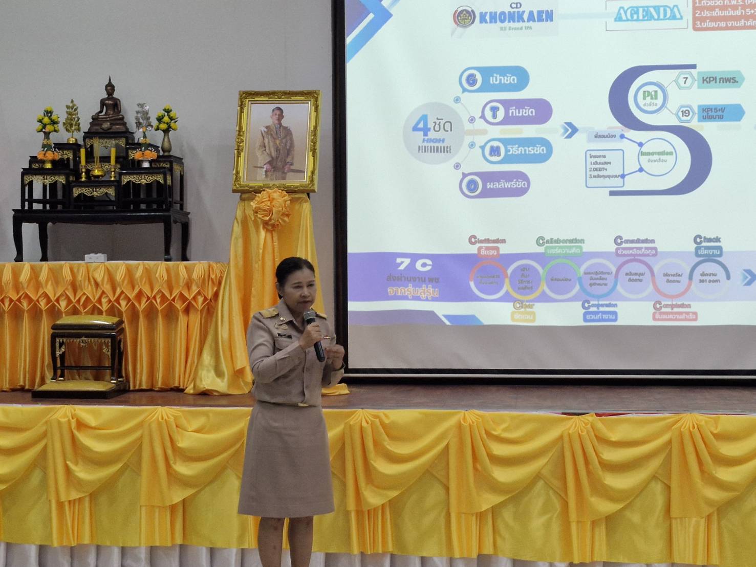 พช.ขอนแก่น : ร่วมคัดเลือกหน่วยงานต้นแบบที่มีผลปฏิบัติงานและนวัตกรรมดีเด่น ประจำปี 2568 ภายใต้ชื่อ CD Creatives Award (CDCA) ศูนย์ศึกษาและพัฒนาชุมชนอุดรธานี