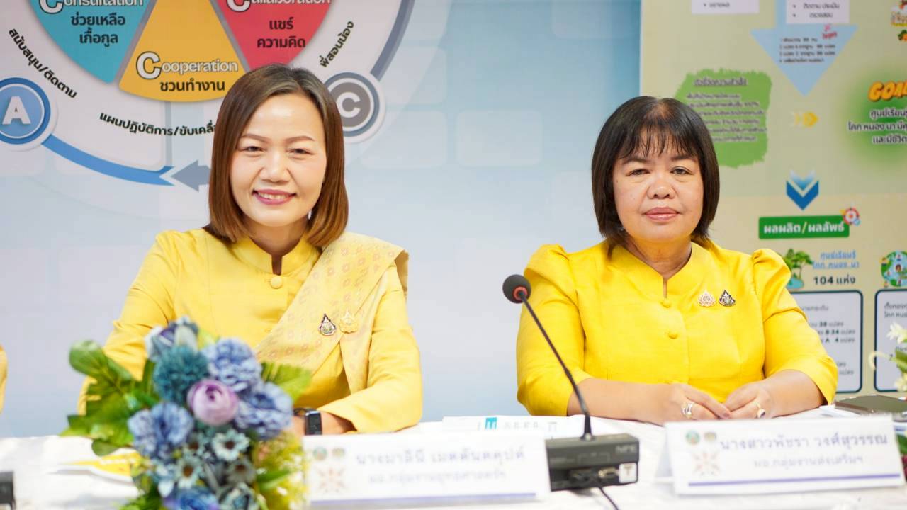 พช.ขอนแก่น : เสนอผลงานนวัตกรรม “7C : Innovation for Smarter CDD Khonkaen” บนเวที CDCA ระดับภาค ต้นแบบการเปลี่ยนผ่านงานพัฒนาชุมชน ด้วยนวัตกรรมสร้างสรรค์เพื่อชุมชน