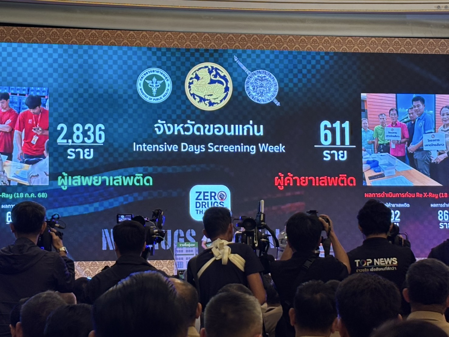 จังหวัดขอนแก่น : ร่วมประชุมรับนโยบายสำคัญของกระทรวงมหาดไทย โดย นายภูมิธรรม เวชยชัย รองนายกรัฐมนตรีและรัฐมนตรีว่าการกระทรวงมหาดไทย “No Drugs No Dealers สู่ Zero Drugs Thailand” ประเทศไทยต้องปลอดยาเสพติด